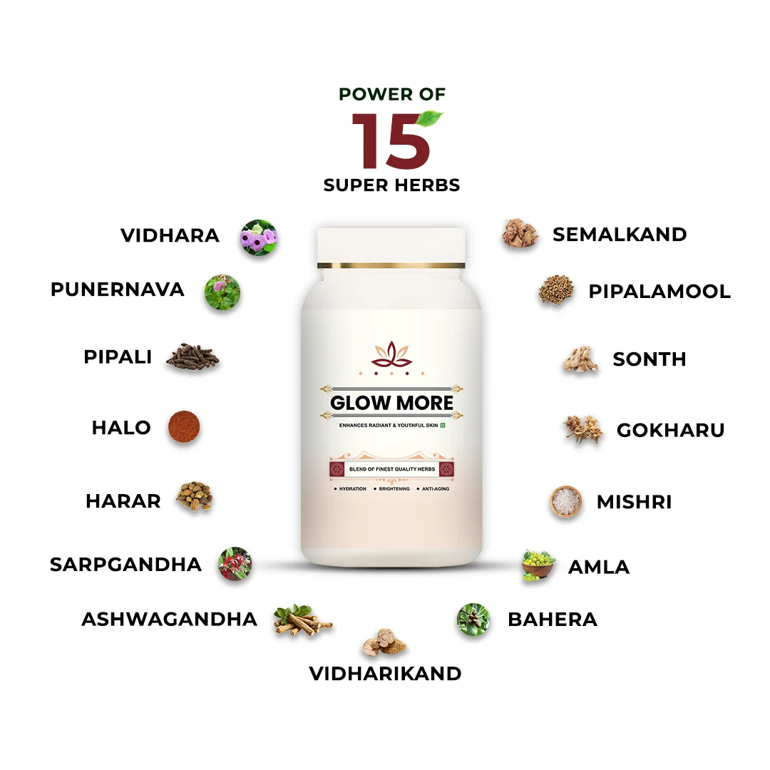 Glow More 15 Super Herbs Product Details Image 01 Square - Copy