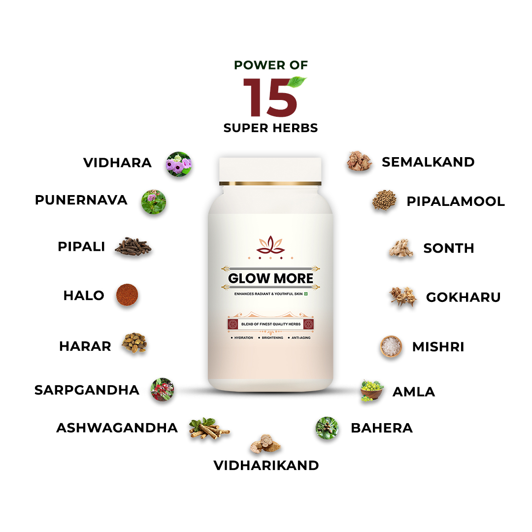 Glow More 15 Super Herbs Product Details Image 01 Square